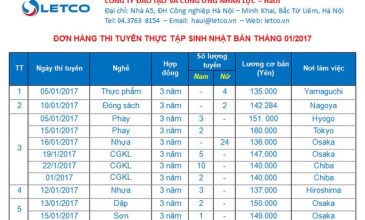 Đơn hàng Thực tập sinh thi tuyển tháng 01/2017