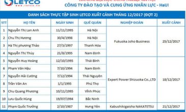 Danh sách TTS, KTV xuất cảnh đợt 2, tháng 12/2017