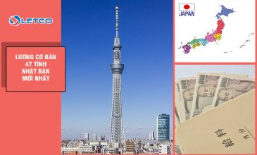 Lương cơ bản ở Nhật năm 2022 tăng lên tới 1.041 yên/giờ